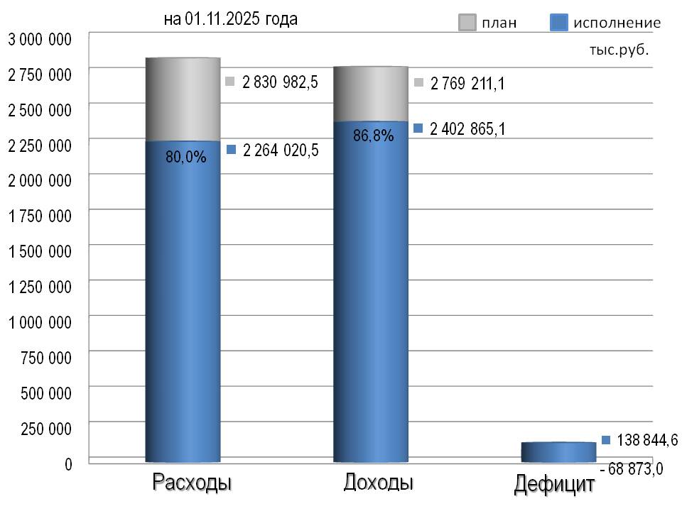 oktyabr.jpg oktyabr.jpg