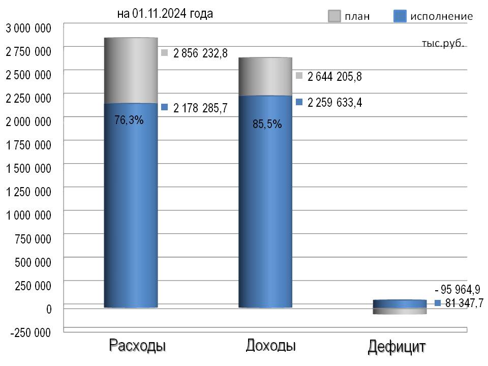 oktyabr..jpg